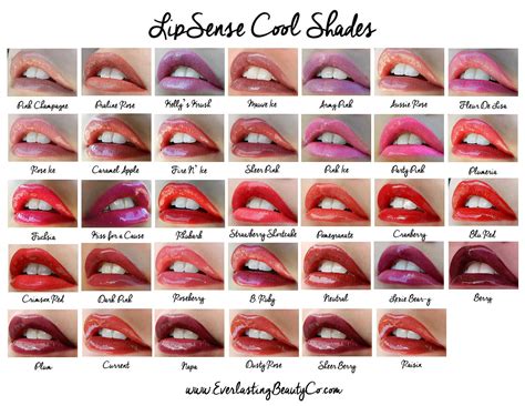 lipsticks that change colors